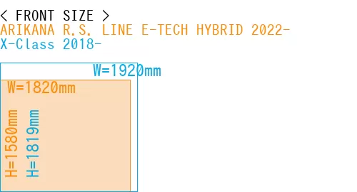 #ARIKANA R.S. LINE E-TECH HYBRID 2022- + X-Class 2018-